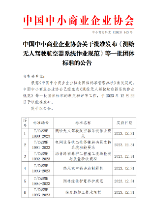 中国中小商业企业协会关于批准发布《测绘无人驾驶航空器系统作业规范》等一批团体标准的公告(图1)