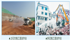 宜昌发布建筑工地环境治理标准图例