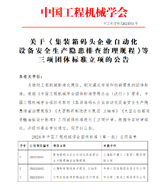 中国工程机械学会关于《集装箱码头企业自动化 设备安全生产隐患排查治理规程》等三项团体标准立项的公告(图1)