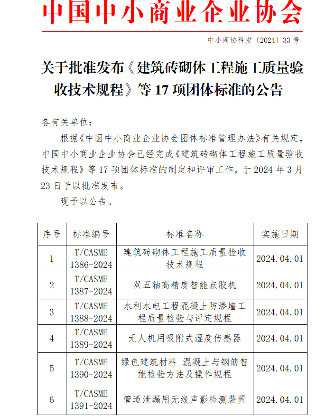 中国中小商业企业协会关于批准发布《建筑砖砌体工程施工质量验收技术规程》等17项团体标准的公告?(图1)