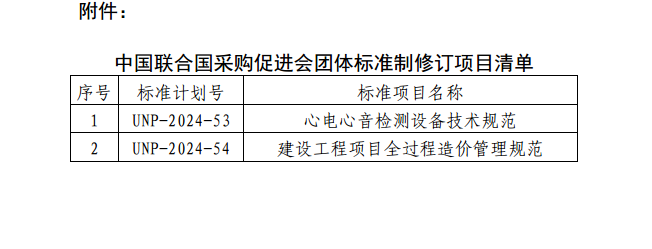 中国联合国采购促进会关于《心电心音检测设备技术规范》等2项团体标准立项的通知(图2)