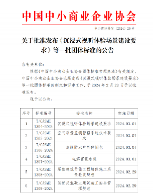 中国中小商业企业协会关于批准发布《沉浸式视听体验场景建设要求》等一批团体标准的公告(图1)