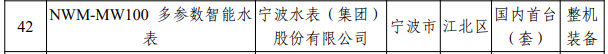 浙江省2023年度首台(套)装备确定！多家仪器仪表企业上榜，最高奖励200万(图2)
