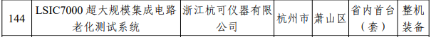 浙江省2023年度首台(套)装备确定！多家仪器仪表企业上榜，最高奖励200万(图4)