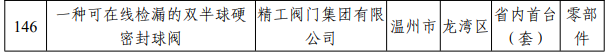 浙江省2023年度首台(套)装备确定！多家仪器仪表企业上榜，最高奖励200万(图5)