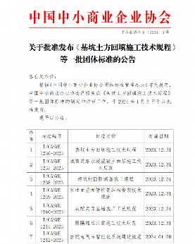 中国中小商业企业协会关于批准发布《基坑土方回填施工技术规程》等一批团体标准的公告?(图1)