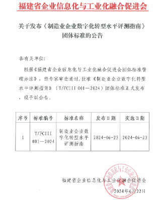 福建省企业信息化与工业化融合促进会关于发布《制造业企业数字化转型水平评测指南》 团体标准的公告(图1)