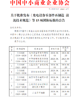 中国中小商业企业协会关于批准发布《光电设备零部件再制造 清洗技术规范》等15项团体标准的公告?(图1)