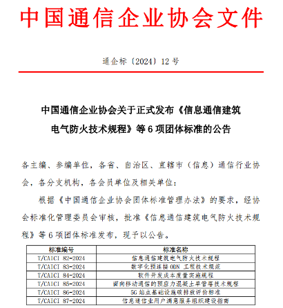 中国通信企业协会关于正式发布《信息通信建筑电气防火技术规程》等6项团体标准的公告(图1)
