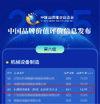 纽威数控品牌价值创新高，2025年评价达12.96亿元(图2)