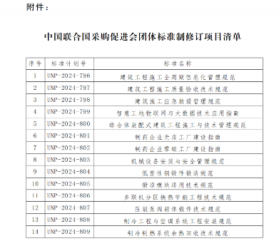 中国联合国采购促进会关于《建筑工程施工全周期信息化管理规范》等14项团体标准立项的通知(图2)