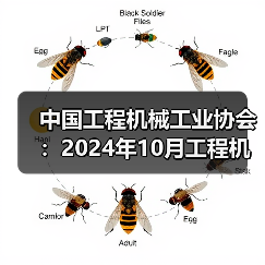 中国工程机械工业协会:2024年10月工程机械市场指数快报(图4) 中国工程机械工业协会:2024年10月工程机械市场指数快报(图4)