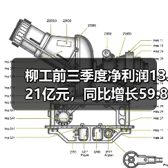 柳工前三季度净利润13.21亿元，同比增长59.82%（图4）