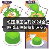 铁建重工位列2024全球隧道工程装备制造商5强第一、中国工程机械专业化制造商50强第一（图2）