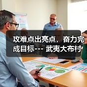 攻难点出亮点，奋力完成目标--- 武夷大布村项目顺利完成年度目标任务（图3）