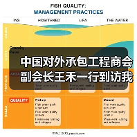 中国对外承包工程商会副会长王禾一行到访我司(图2) 中国对外承包工程商会副会长王禾一行到访我司(图2)