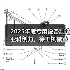 2025年度专用设备制造业科创力，徐工机械登顶！（图1）