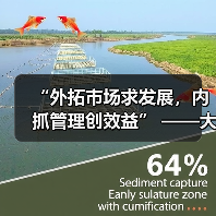 “外拓市场求发展,内抓管理创效益” ——大成公司2016年度经营管理大会圆满举办(图1) “外拓市场求发展,内抓管理创效益” ——大成公司2016年度经营管理大会圆满举办(图1)