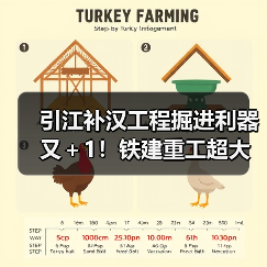 引江补汉工程掘进利器又+1!铁建重工超大直径敞开式TBM“江汉武当号”下线(图3) 引江补汉工程掘进利器又+1!铁建重工超大直径敞开式TBM“江汉武当号”下线(图3)