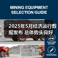 2025年5月经济运行数据发布 总体势头良好(图4) 2025年5月经济运行数据发布 总体势头良好(图4)