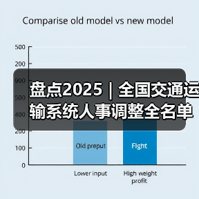 盘点2025 | 全国交通运输系统人事调整全名单：谁履新，谁转任？（图4）