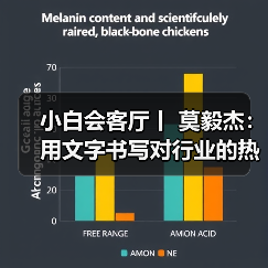 小白会客厅丨 莫毅杰：用文字书写对行业的热爱（图）（图4）
