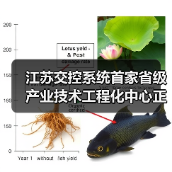 江苏交控系统首家省级产业技术工程化中心正式获批(图3) 江苏交控系统首家省级产业技术工程化中心正式获批(图3)