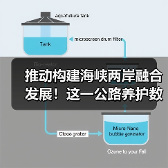 推动构建海峡两岸融合发展!这一公路养护数智研发制造中心揭牌(图3) 推动构建海峡两岸融合发展!这一公路养护数智研发制造中心揭牌(图3)