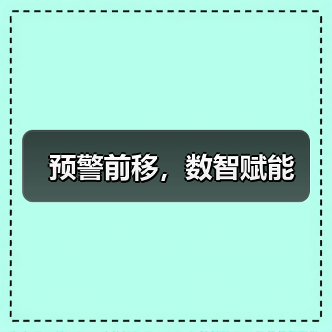 预警前移，数智赋能（图2）