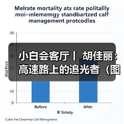 小白会客厅丨 胡佳丽:高速路上的追光者(图)(图3) 小白会客厅丨 胡佳丽:高速路上的追光者(图)(图3)