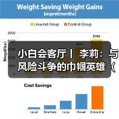 小白会客厅丨 李莉：与风险斗争的巾帼英雄（图）（图4）