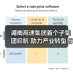 湖南高速集团首个子集团启航 助力产业转型与科技发展（图3）