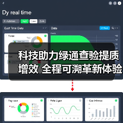 科技助力绿通查验提质增效 全程可溯革新体验