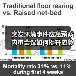 突发环境事件应急预案内审会议如何提升应急处置能力？（图3）