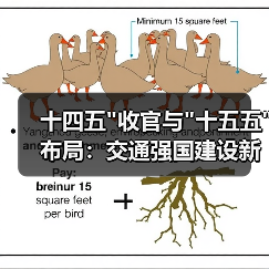十四五