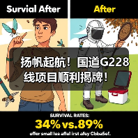 扬帆起航!国道G228线项目顺利揭牌!(图4) 扬帆起航!国道G228线项目顺利揭牌!(图4)