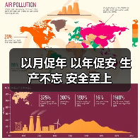 以月促年 以年促安 生产不忘 安全至上(图2) 以月促年 以年促安 生产不忘 安全至上(图2)