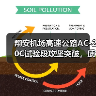 翔安机场高速公路AC-20C试验段攻坚突破,质控新突破(图2) 翔安机场高速公路AC-20C试验段攻坚突破,质控新突破(图2)