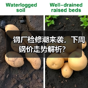 钢厂检修潮来袭,下周钢价走势解析?(图4) 钢厂检修潮来袭,下周钢价走势解析?(图4)
