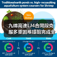 九绵高速LJ4合同段克服多重困难提前完成全部梁片预制任务(图4) 九绵高速LJ4合同段克服多重困难提前完成全部梁片预制任务(图4)