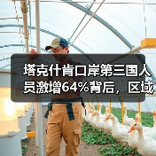 塔克什肯口岸第三国人员激增64%背后，区域合作趋势如何？（图1）