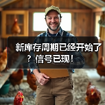 新库存周期已经开始了?信号已现!(图1) 新库存周期已经开始了?信号已现!(图1)