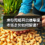 库存周期开启信号现,市场走势如何解读?(图2) 库存周期开启信号现,市场走势如何解读?(图2)