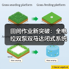田间作业新突破:全电控双泵双马达闭式系统如何提升稳定性和效率?(图3) 田间作业新突破:全电控双泵双马达闭式系统如何提升稳定性和效率?(图3)
