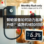 智能装备如何助力基建升级？道路机械如何赋能施工新未来？