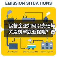 民营企业如何以责任与关爱筑牢就业保障?晋钢智造荣获全国先进称号(图2) 民营企业如何以责任与关爱筑牢就业保障?晋钢智造荣获全国先进称号(图2)