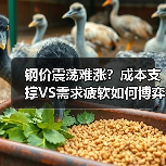 钢价震荡难涨?成本支撑VS需求疲软如何博弈?(图3) 钢价震荡难涨?成本支撑VS需求疲软如何博弈?(图3)