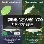 振动电机怎么选?YZO系列优势解析(图4) 振动电机怎么选?YZO系列优势解析(图4)