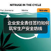 企业安全责任签约如何筑牢生产安全防线(图2) 企业安全责任签约如何筑牢生产安全防线(图2)