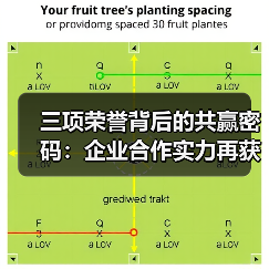 三项荣誉背后的共赢密码:企业合作实力再获认可(图2) 三项荣誉背后的共赢密码:企业合作实力再获认可(图2)